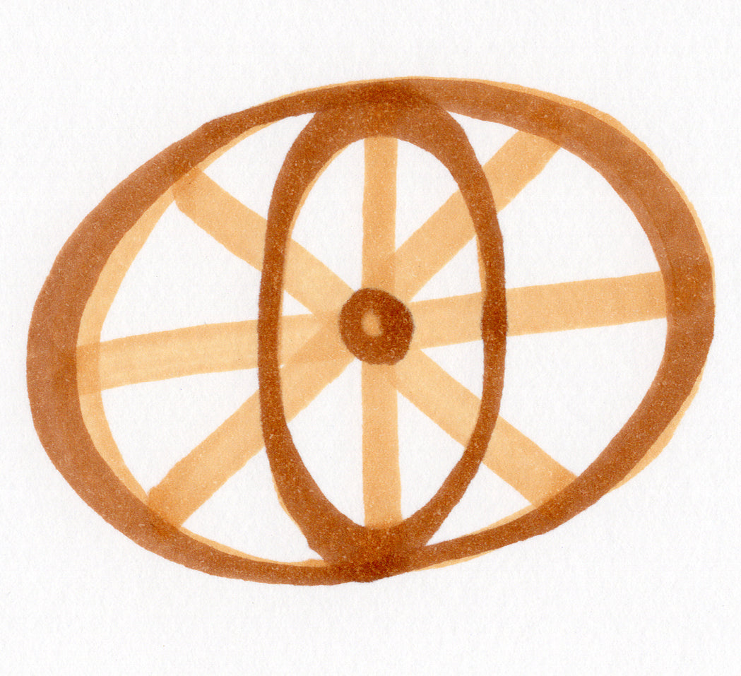 Wheels within Wheels